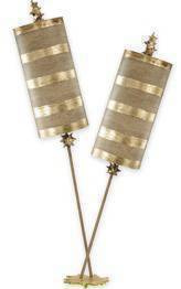 Lampka nocna Elstead FB/NettleLuxG/TL